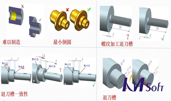 可制造性工艺分析